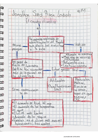 Ecologia-Mapa-14-abril.pdf