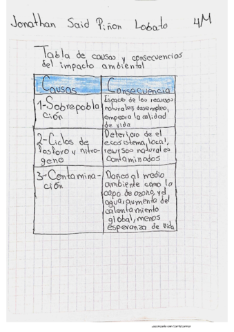 Ecologia-Mapa-16marzo.pdf