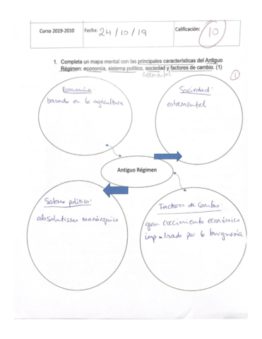 CONTROL-HISTORIA-1ER-TRIMESTRE-4ESO.pdf
