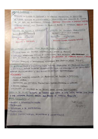 Unidades-1-y-2.pdf