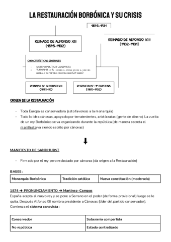 restauracion-borbonica-y-su-crisis-2.pdf