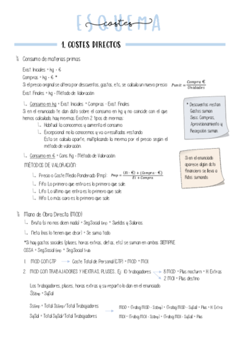 Esquema-Costes.pdf
