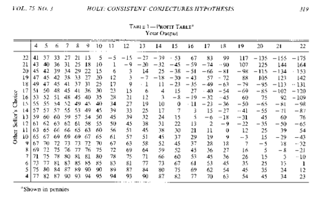 holt-table.pdf