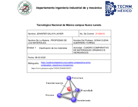 cuadro-comparativo-de-materiales-organicos-e-inorganicos-unidad-1.pdf