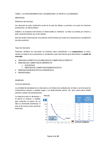 MICROECONOMIA.pdf