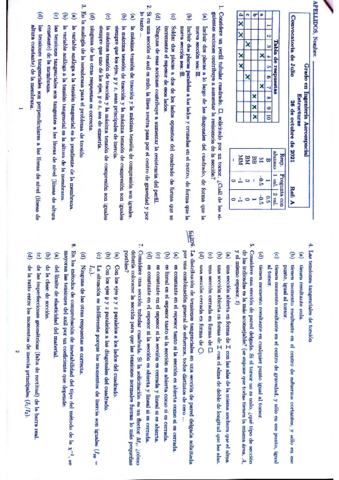tests-estructuras.pdf
