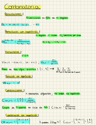 T2-Combinatoria.pdf