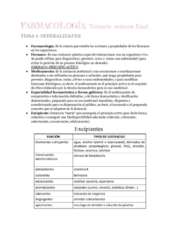 FARMACOLOGIA-Temario-examen-final.pdf