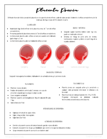 algoritmo-placenta.pdf
