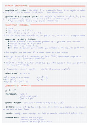Resumen-Algebra-Lineal.pdf