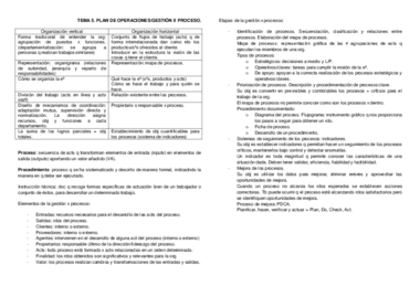 TEMA5. PLAN DE OPERACIONESGESTIÓN X PROCESOS.pdf