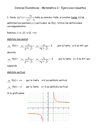 ejercicios-resueltos-de-asintotas.pdf