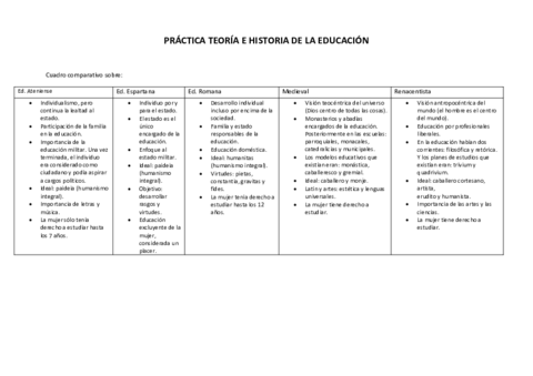 Cuadro comparativo.pdf
