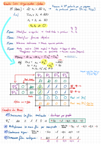 CASOS-PRACTICOS-SIMPLEX.pdf