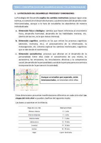 TEMA-1-ENTERO.pdf