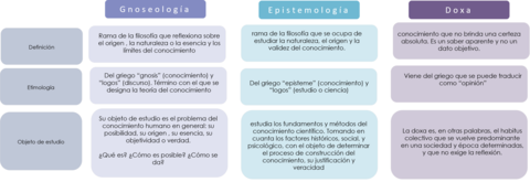 epistemologia.png