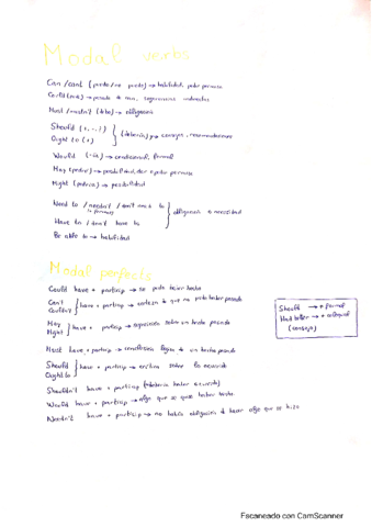 Verbos-modales-y-modales-perfectos.pdf