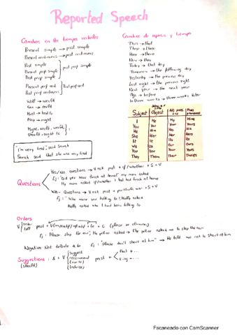 Estilo-indirecto.pdf