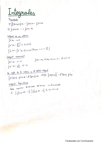 Integrales.pdf