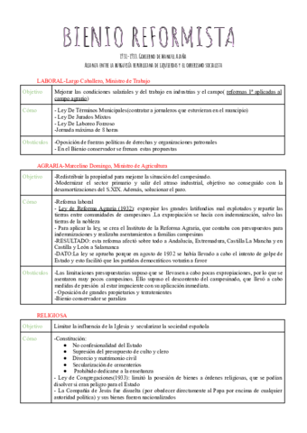 bienio-reformista.pdf