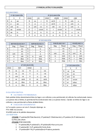 RESUMEN-EXAMEN-GLOBAL.pdf