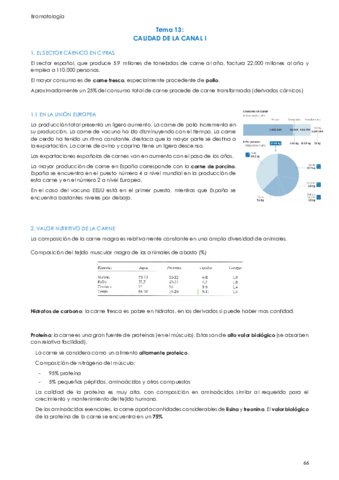 Bromatologia-2o-Parcial.pdf