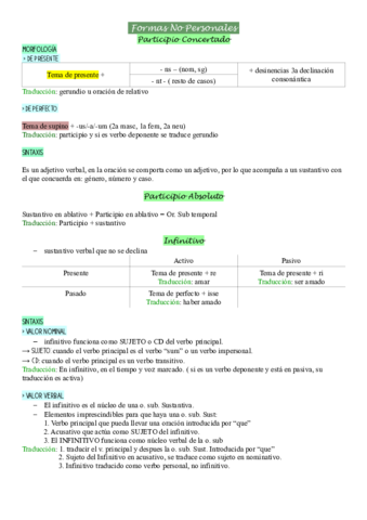 Formas-no-personales.pdf