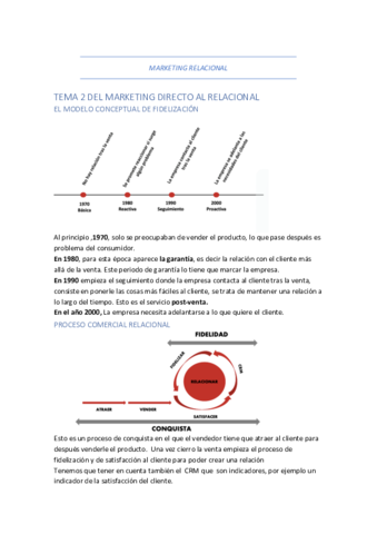 TEMA-2-MKT-REL.pdf