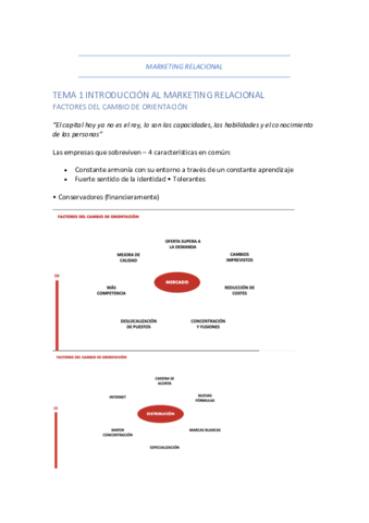 tema-1-mkt-rel.pdf