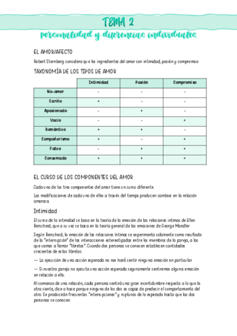 Tema-2.pdf
