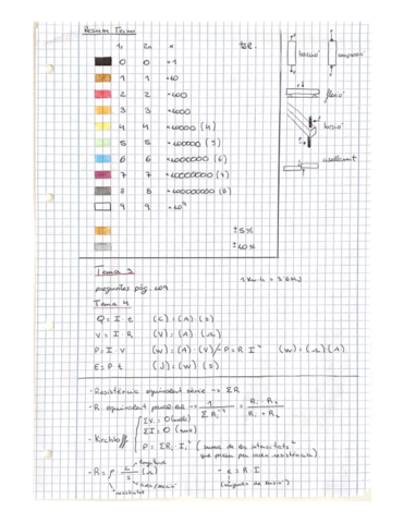 Resum-segon-trimestre.pdf