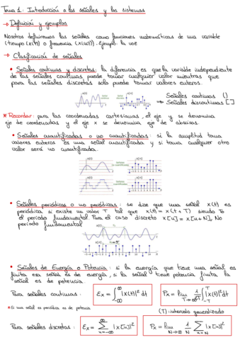 Senales-Y-Sistemas.pdf