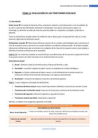 TEMA-15-TRASTORNOS-SEXUALES.pdf