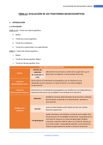 TEMA-12-TRASTORNOS-NEUROCOGNITIVOS.pdf