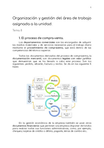 Resumenes-temas-8-15-OGAT.pdf