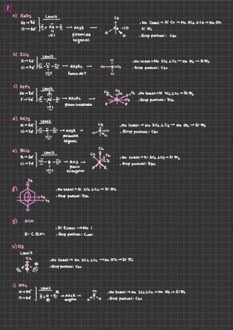TEMA-3-simetria-molecular.pdf