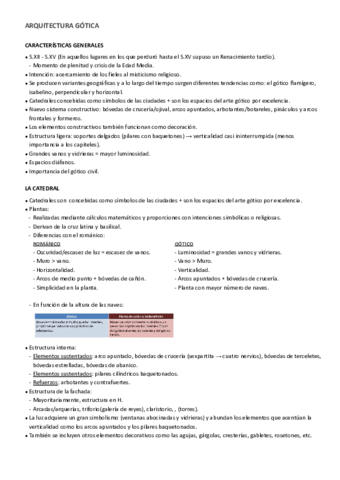 ARQUITECTURA-GOTICA-1.pdf