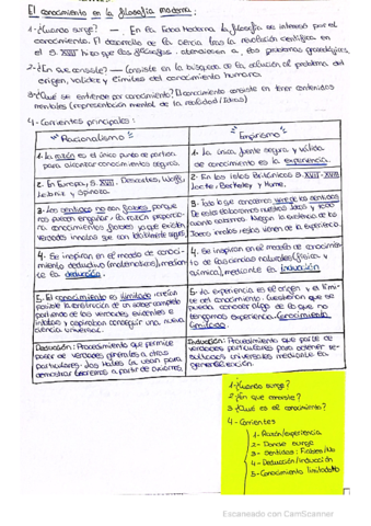Platon-y-filosofia-moderna.pdf