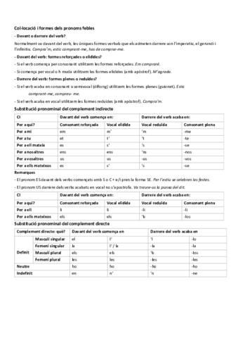 pronoms-febles-valen.pdf