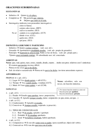 ORACIONES-SUBORDINADAS.pdf