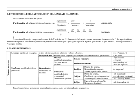 LENGUA-morfologia.pdf