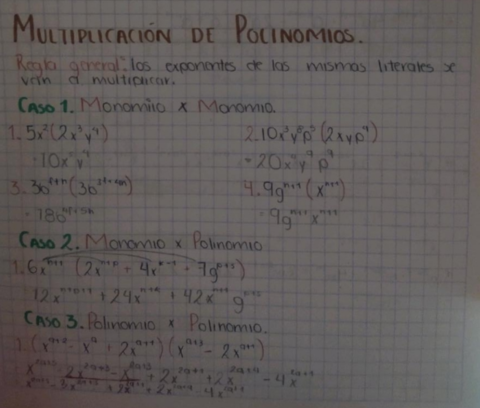 Multiplicacion-Polinomios.pdf