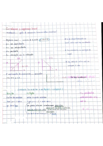 Correlacion-y-regresion-lineal.pdf