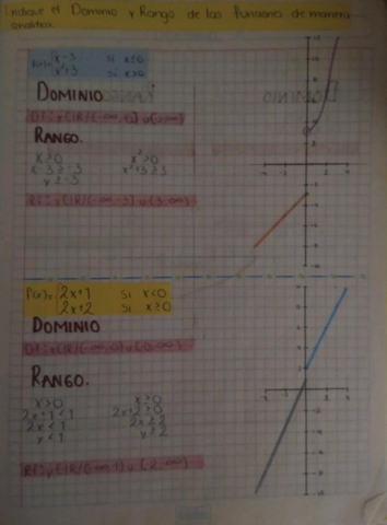 entregable1-Dominio-y-rang.pdf