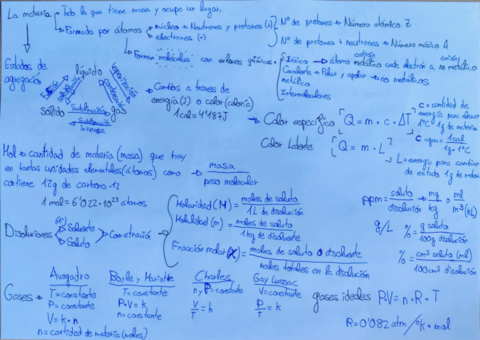 Resumen-Tema-1.pdf