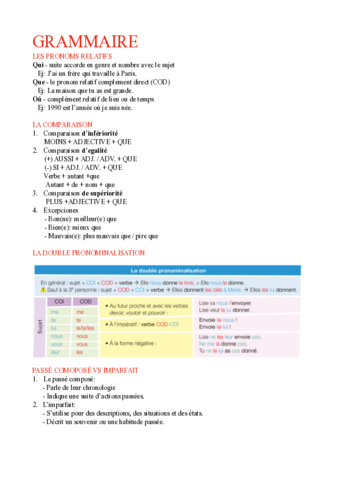 Grammaire.pdf