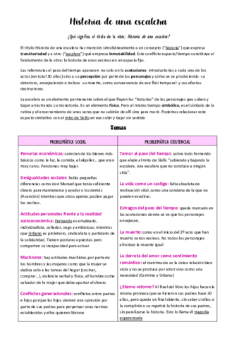 teoria-historia-de-una-escalera.pdf