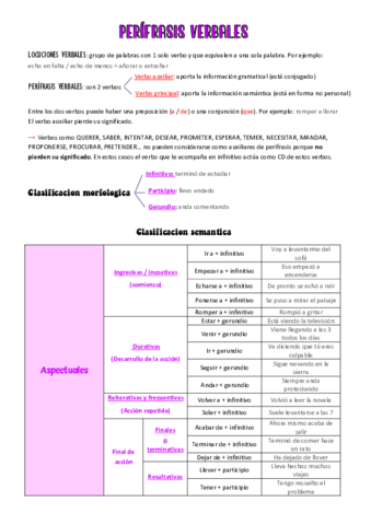 Perifrasis-verbales.pdf