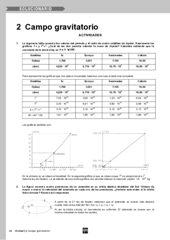 Solucionario-fyq-tema-2.pdf