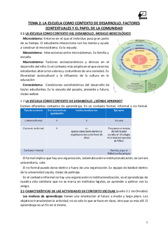 Tema-2-psicologia-de-la-educacion.pdf